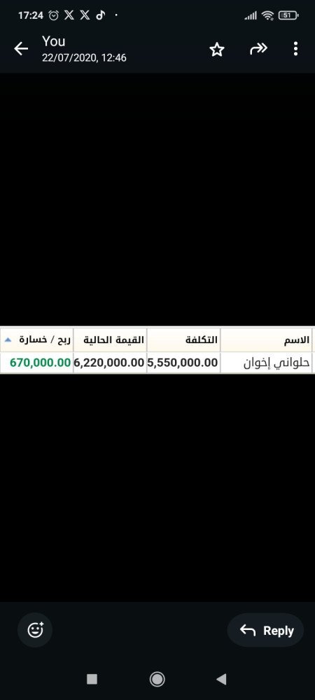 التوصيات الذهبية وإدارة محفظتك بالبورصة السعودية والأمريكية والعملات باعلي ربح من مكتبنا الاستشاري بورصة بروس